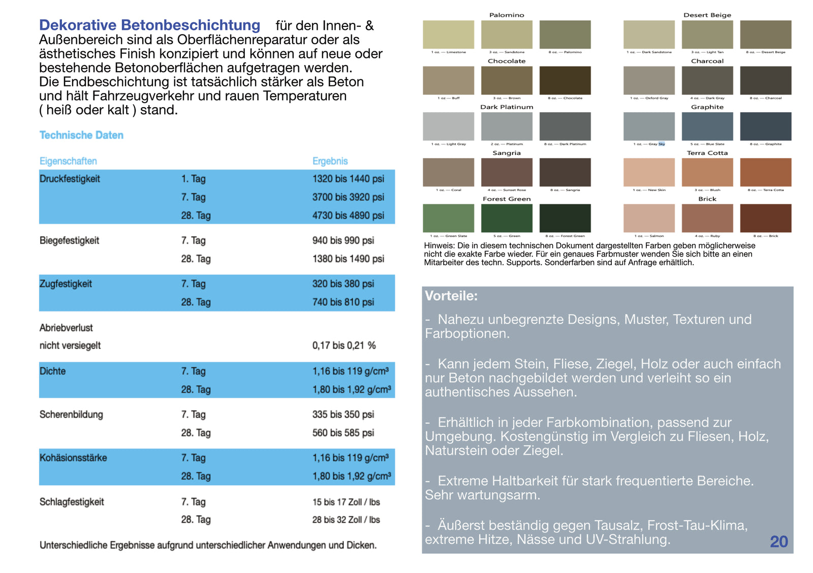 Katalog Elite Crete Systems Deutschland