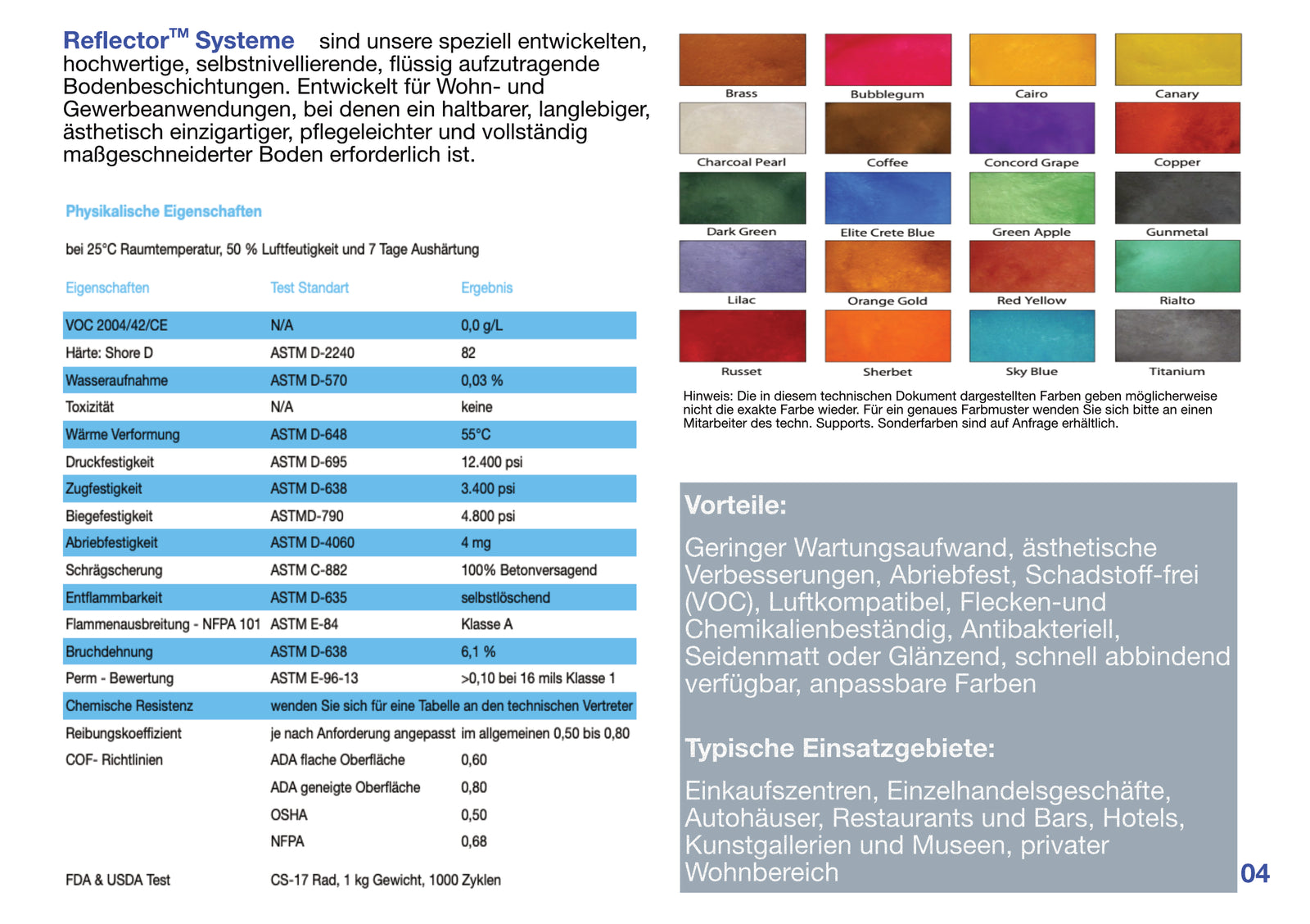 Katalog Elite Crete Systems Deutschland