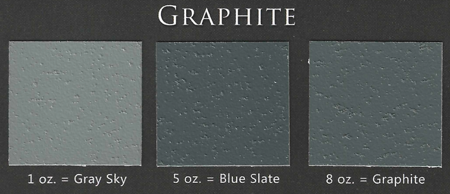 PCC - PORTION CONTROL COLORANT™ - Pigmente für Spachtelmassen