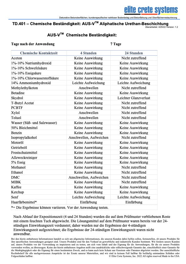 AUS-V™ - Versiegelung