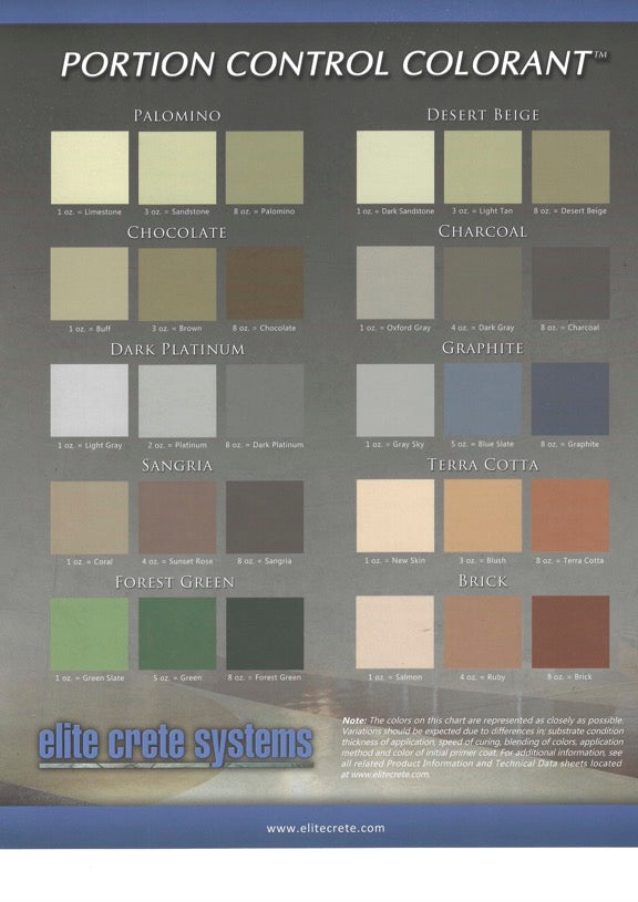 THIN-FINISH™ Spachtelmasse