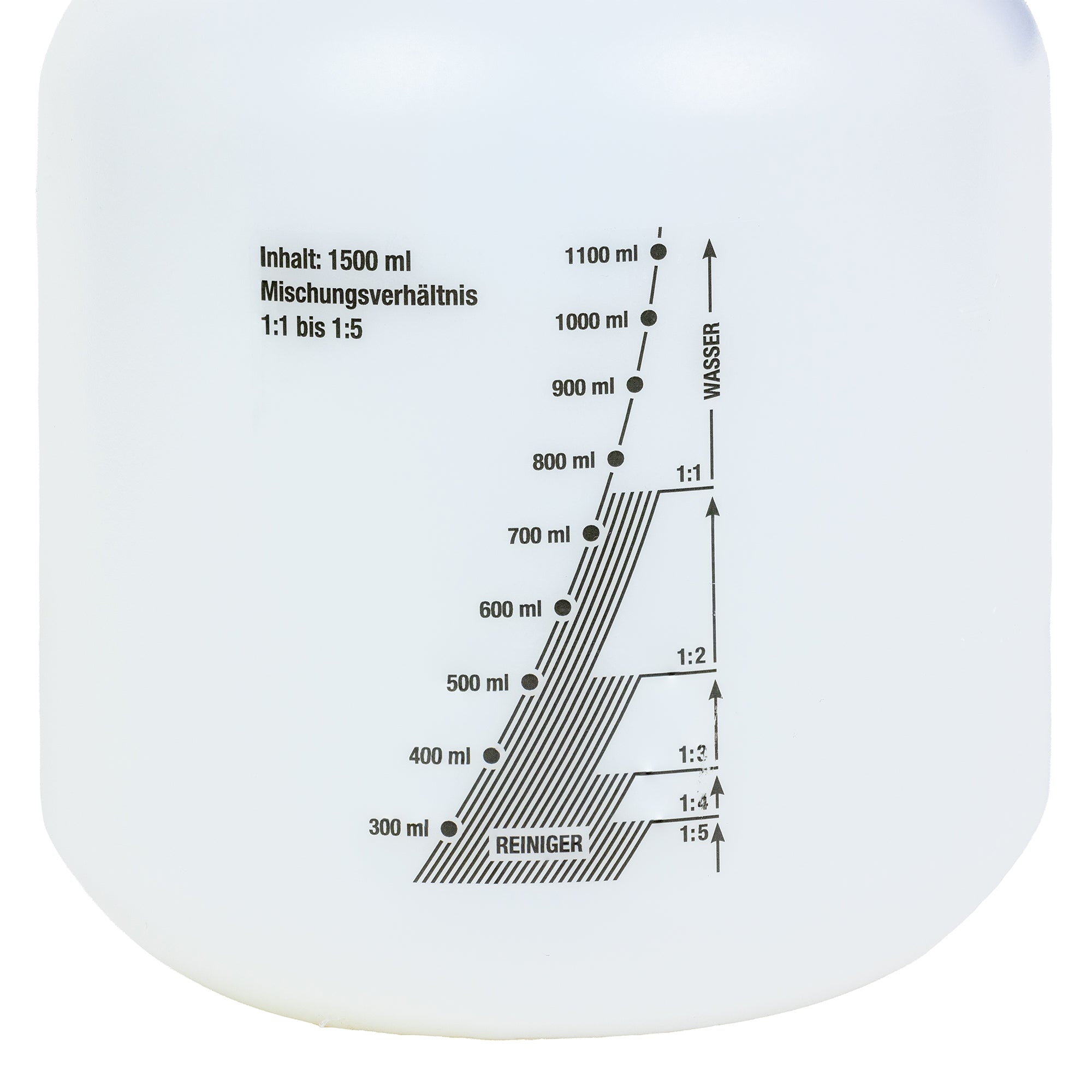Pump Sprühflasche 1,5 L